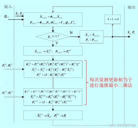 太陽能一坪幾k